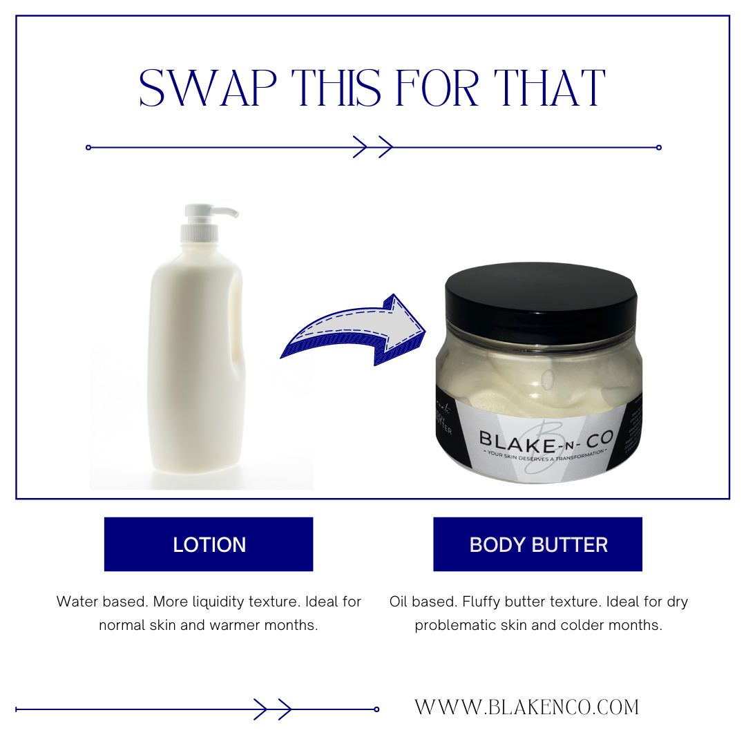 Lotion VS Body Butter